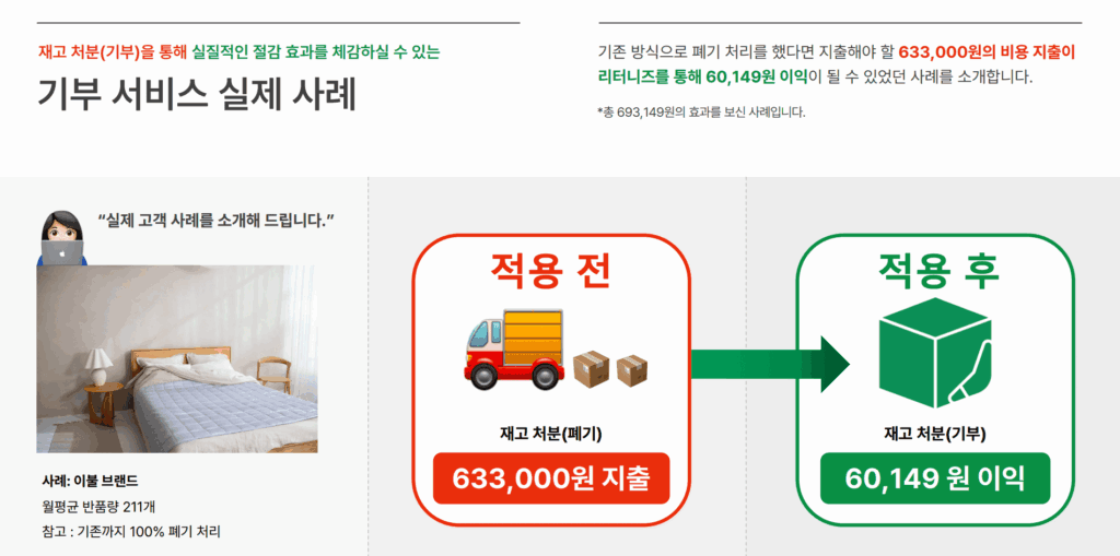 악성재고, 재고 관리, 옷 기부, 기부 세액공제, 기부금 영수증
