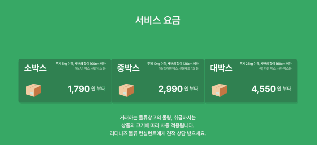 AI 솔루션, 쇼핑몰 솔루션, 매출 상승, 비용 절감, 물류 AI