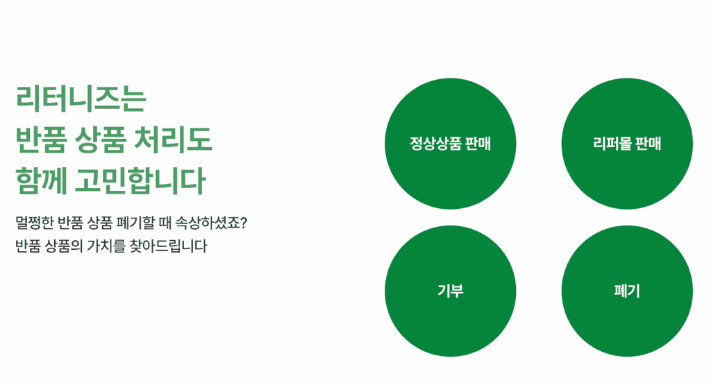 로켓그로스 수수료, 로켓그로스 입점, 쿠팡 풀필먼트 서비스, 쿠팡 로켓그로스, 판매자로켓 반품