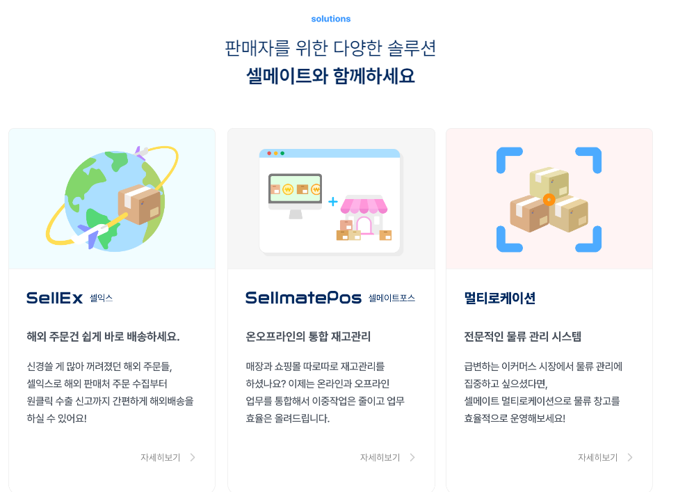 ERP 프로그램, ERP 시스템, 전사적 자원 관리, ERP 종류, 공급망 관리
