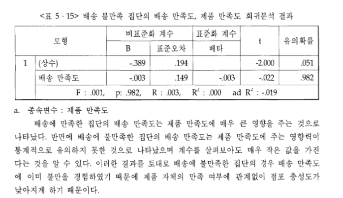 쉬인 코리아, 쉬인 배송, 알리 테무, 버티컬 커머스, 패션 플랫폼