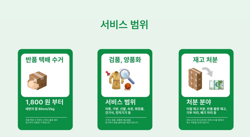 BOPIS, 물류 프로세스, 고객 서비스, 비대면 서비스, 재고 관리