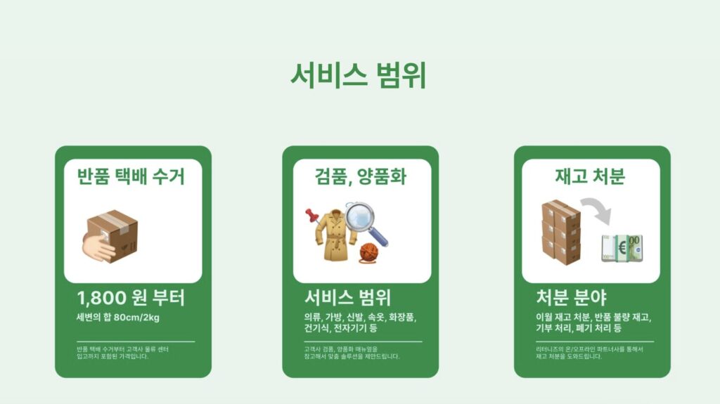 퀵커머스, 이커머스 플랫폼, B마트, 요마트, MFC 물류센터