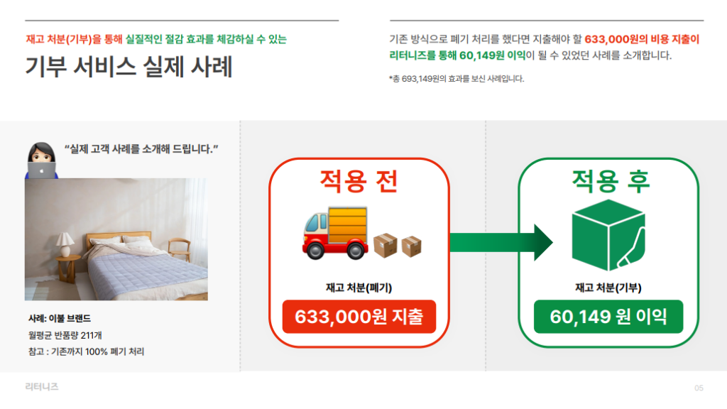 옴니 채널, 락인 효과, 셀링 포인트, 무신사 매장, 올리브영 오늘드림