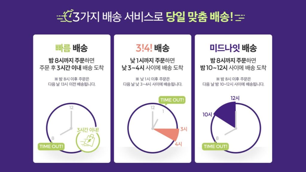 옴니 채널, 락인 효과, 셀링 포인트, 무신사 매장, 올리브영 오늘드림