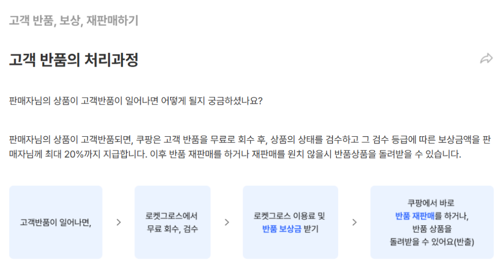 쿠팡 셀러, 쿠팡 반품, 11번가 반품, 네이버 반품안심케어 