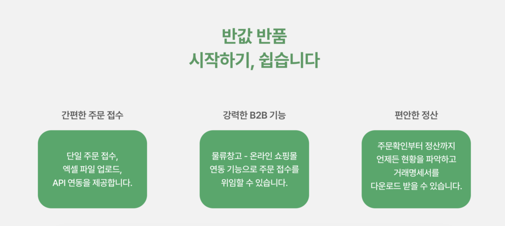 ERP 솔루션, 재고 관리 시스템, ERP 프로그램, 업무 효율화, 온라인 셀러