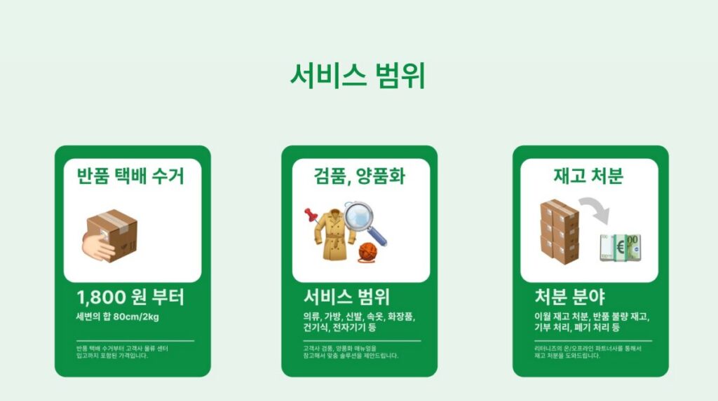 블랙프라이데이 2024, 사이버 먼데이, 블랙프라이데이 할인품목, 개인 맞춤형 서비스, 물류 최적화