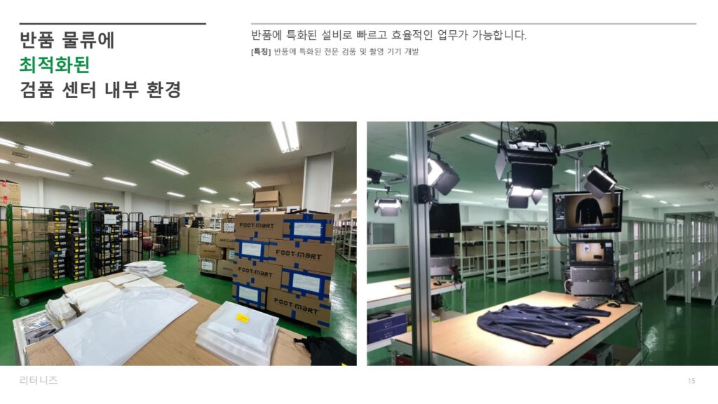 리터니즈, 반품